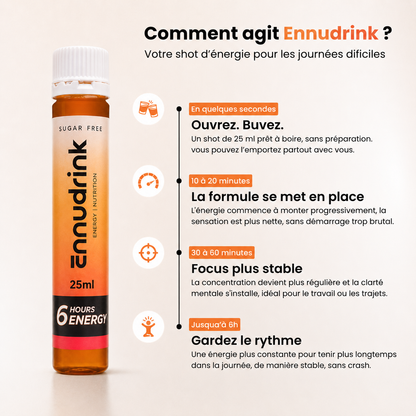Shot énergie & focus